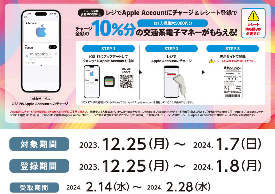 セブン‐イレブン｜Apple Account チャージ 交通系電子マネーキャンペーン