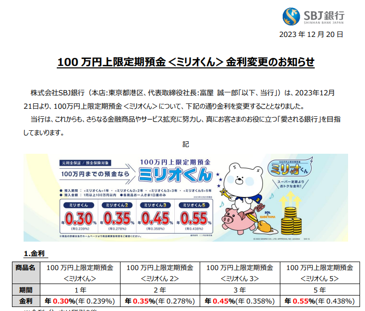 100万円上限定期預金＜ミリオくん＞金利変更のお知らせ | SBJ銀行