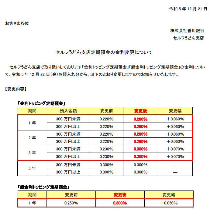 セルフうどん支店定期預金の金利変更について | 香川銀行
