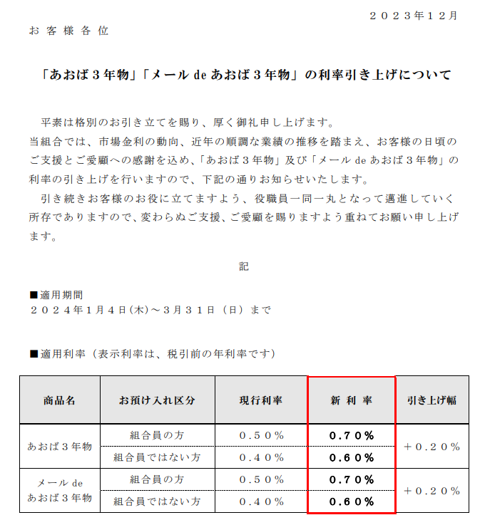 「あおば３年物」「メール de あおば３年物」の利率引き上げについて｜あすか信用組合