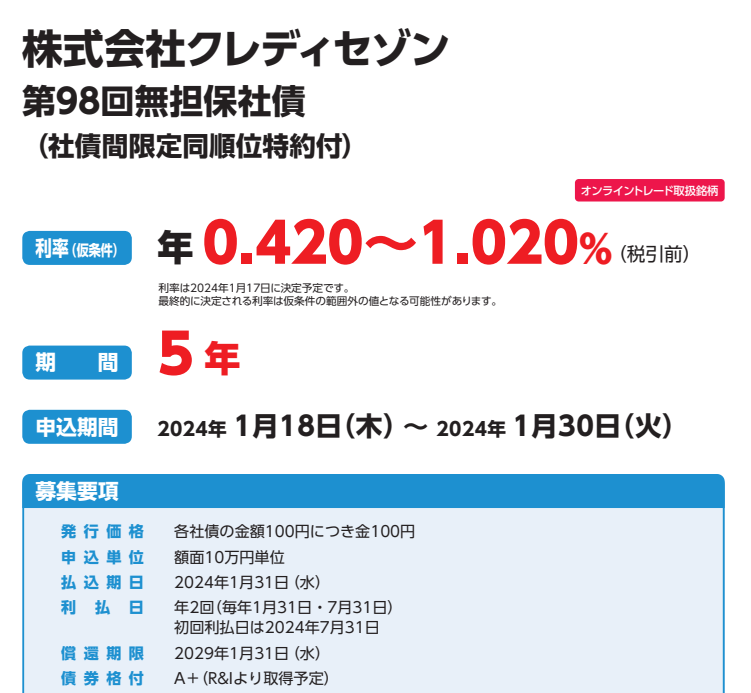 株式会社クレディセゾン 第98回無担保社債（社債間限定同順位特約付） | SMBC日興証券