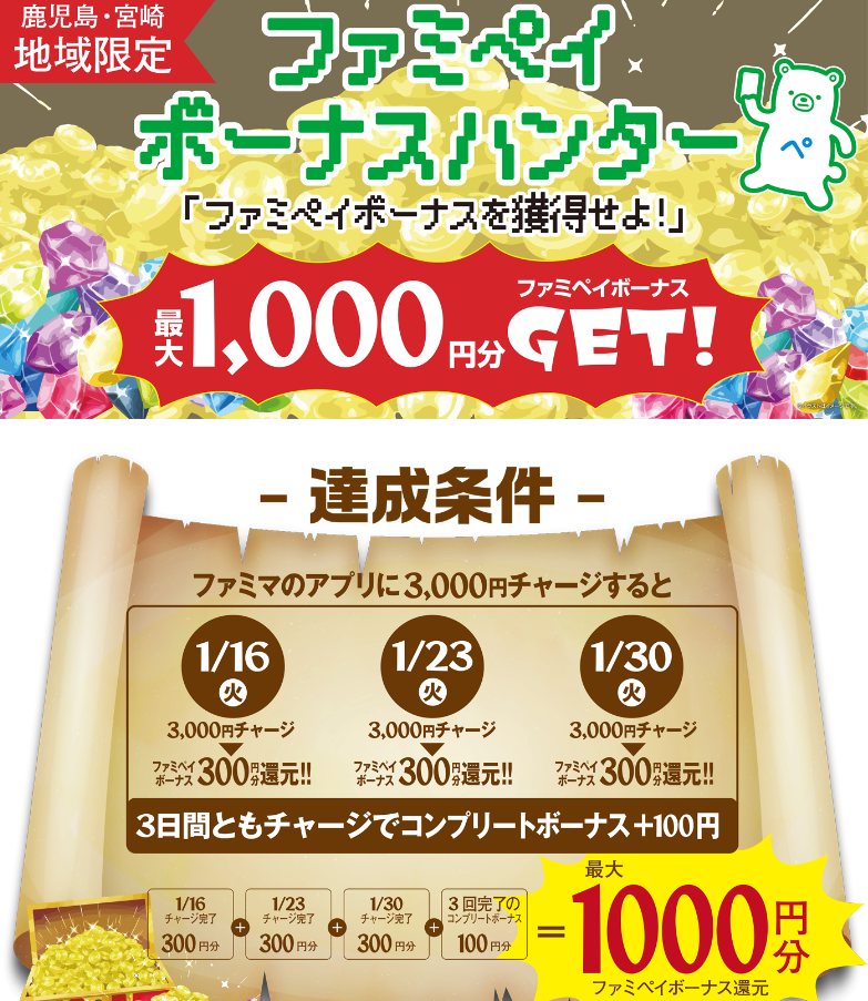 ファミペイ ボーナスハンター「ファミペイボーナスを獲得せよ！」最大1,000円分のファミペイボーナスをGET！ | キャンペーン | 鹿児島・宮崎のファミリーマート
