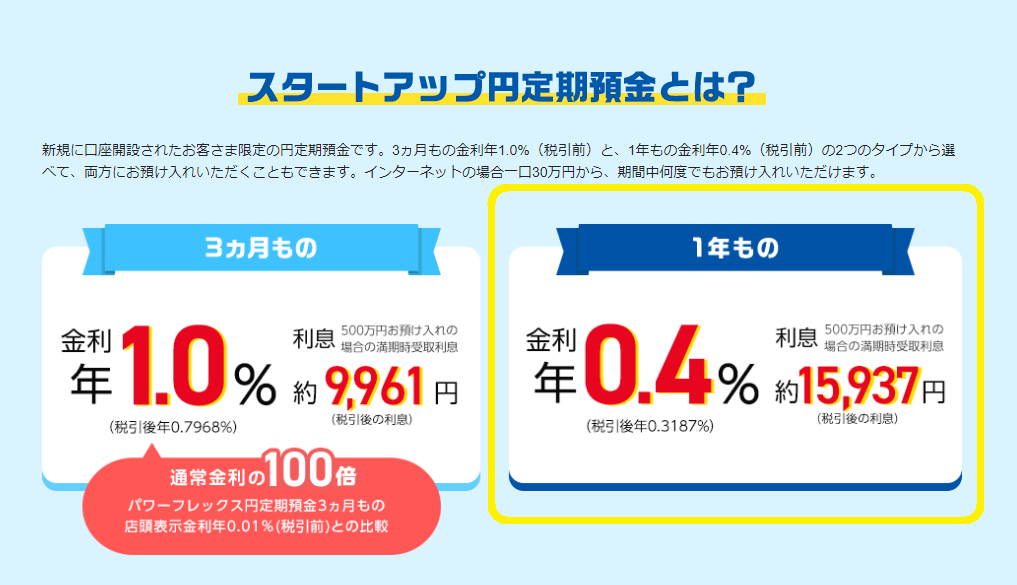 1新規口座開設限定！特別金利の円定期預金｜SBI新生銀行