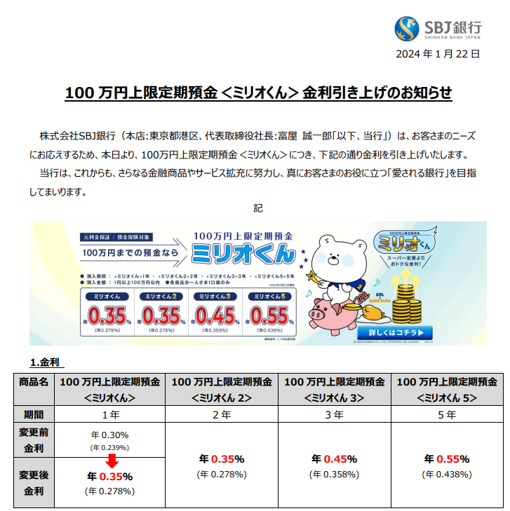 100万円上限定期預金＜ミリオくん＞金利引き上げのお知らせ