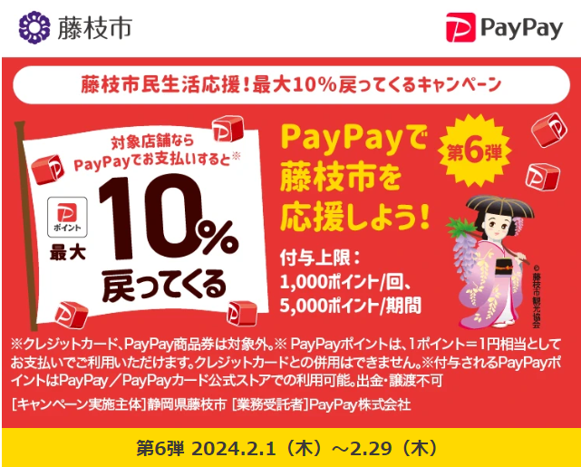 藤枝市民生活応援！最大10％戻ってくるキャンペーン｜PayPay