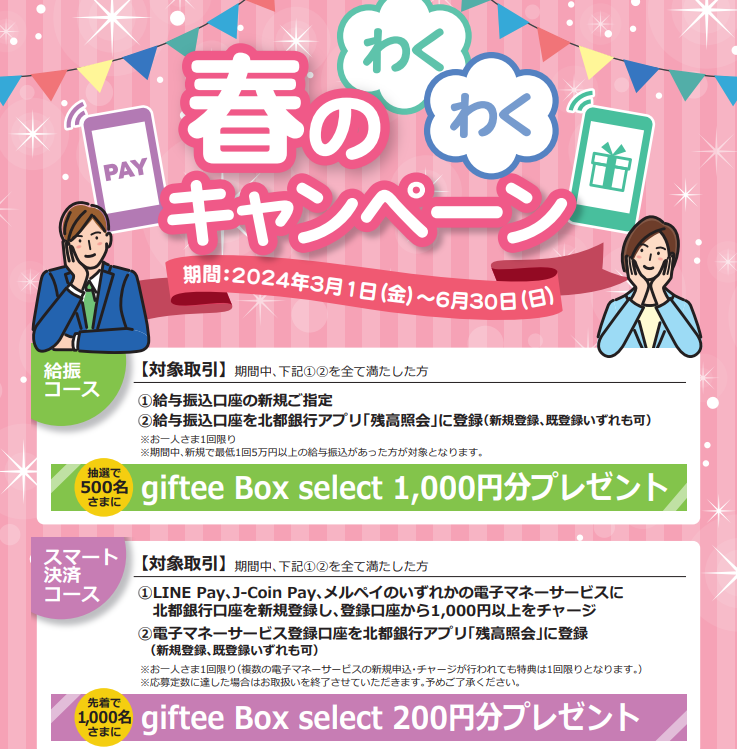 春のわくわくキャンペーン｜荘内銀行