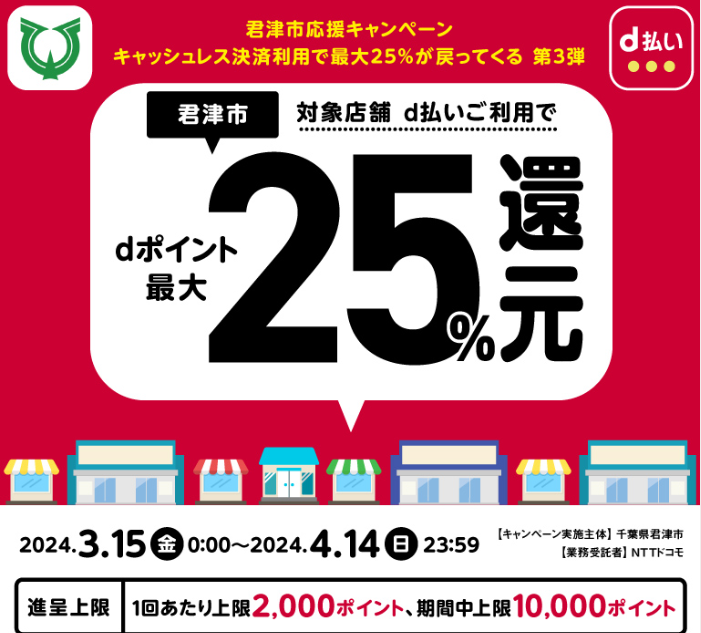 君津市応援キャンペーン　キャッシュレス決済利用で最大25％が戻ってくる　第3弾| d払い