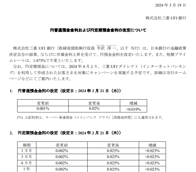 円預金金利 | 三菱ＵＦＪ銀行