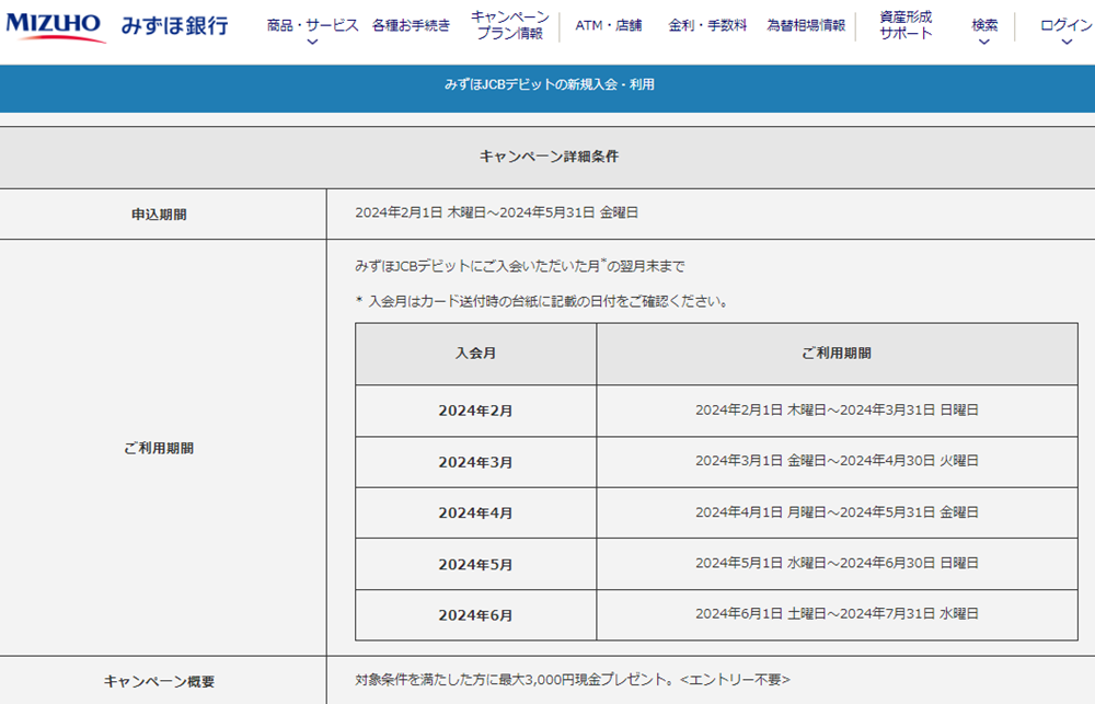 新生活応援キャンペーン | みずほ銀行
