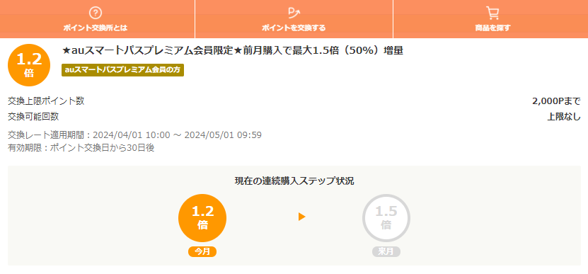 お得なポイント交換所｜au PAY マーケット－通販サイト