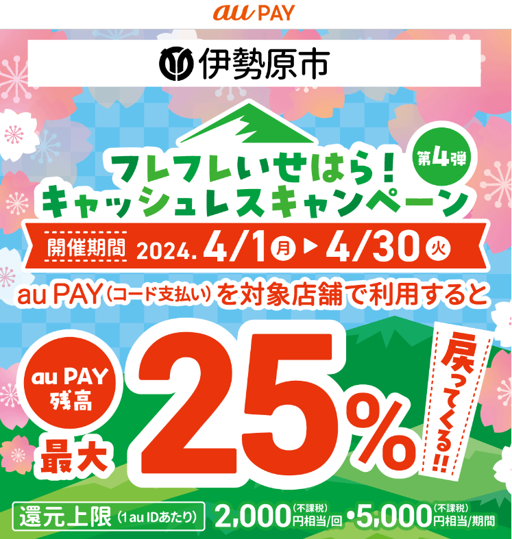 フレフレいせはら! キャッシュレス決済で最大25％戻ってくる キャンペーン第4弾｜au PAY