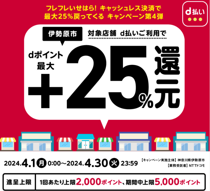 フレフレいせはら! キャッシュレス決済で最大25％戻ってくる キャンペーン第4弾| d払い