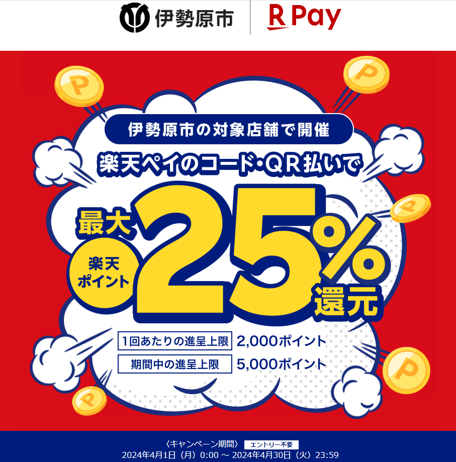 フレフレいせはら！キャッシュレス決済で最大25％戻ってくるキャンペーン第4弾｜楽天ペイ