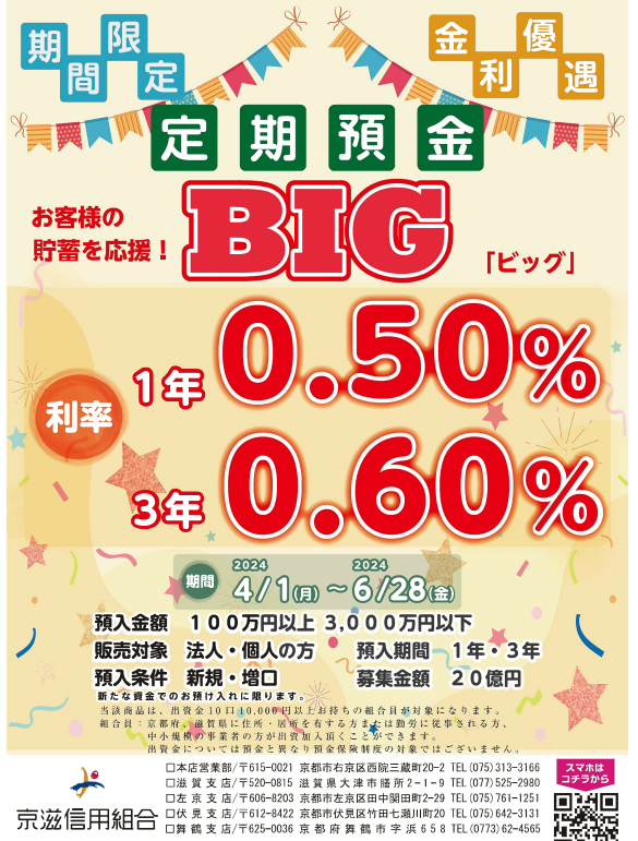 定期預金「BIG」｜京滋信用組合