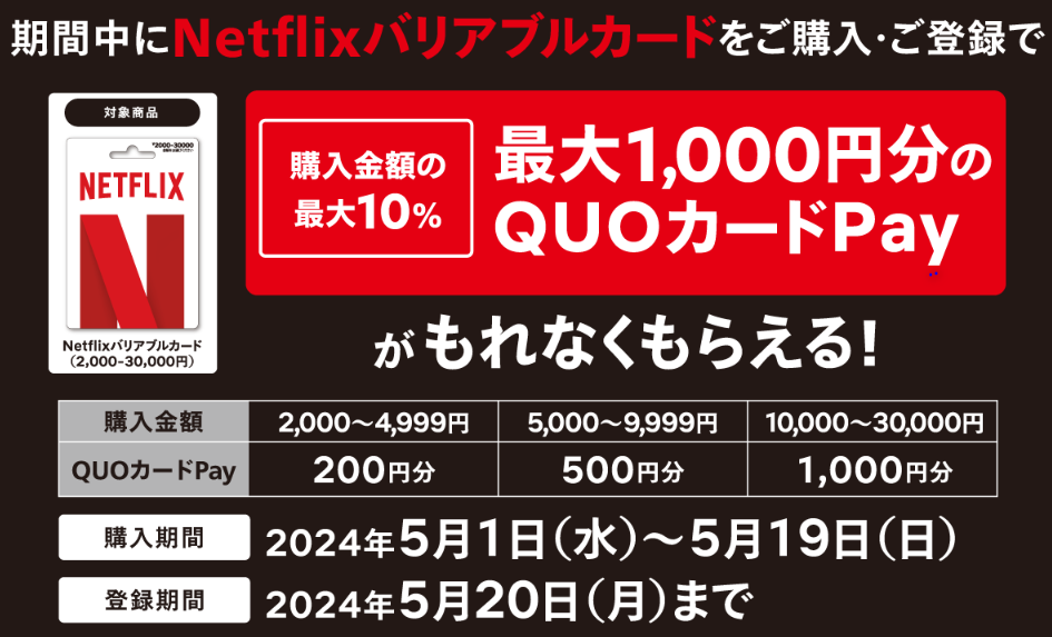 セブン‐イレブン｜Netflix QUOカードPayプレゼントキャンペーン