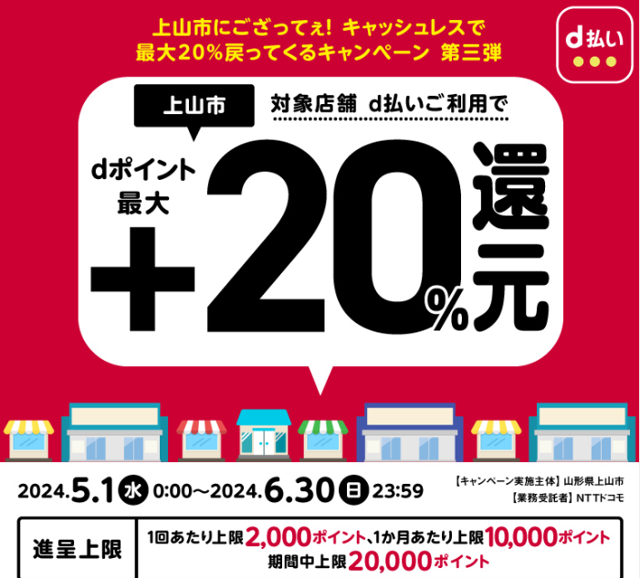 上山市にござってぇ！キャッシュレスで最大20％戻ってくるキャンペーン　第三弾| d払い