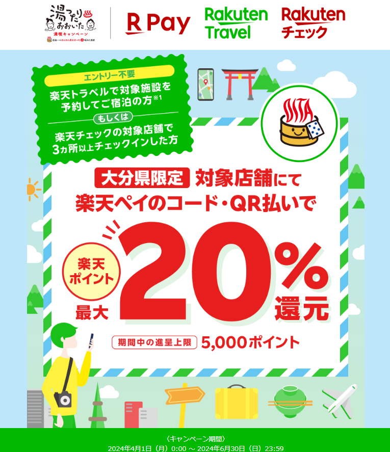 条件を達成すると大分県で最大20％還元！2024年6月30日まで- 楽天ペイアプリ