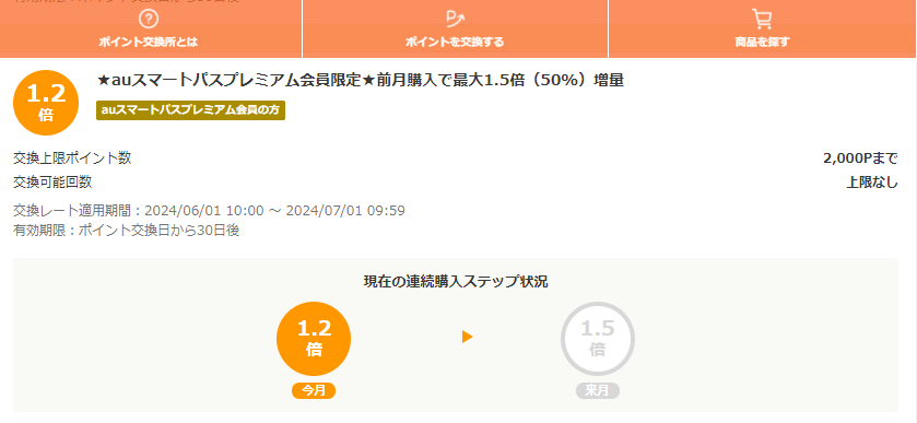 お得なポイント交換所｜au PAY マーケット－通販サイト