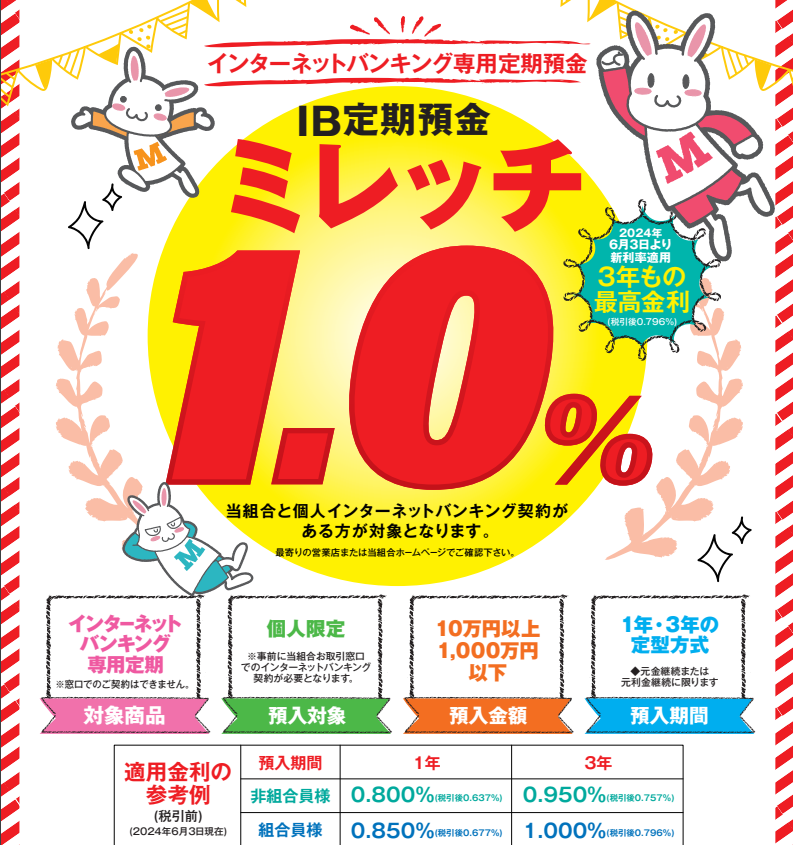 IB定期預金ミレッチ｜ミレ信用組合