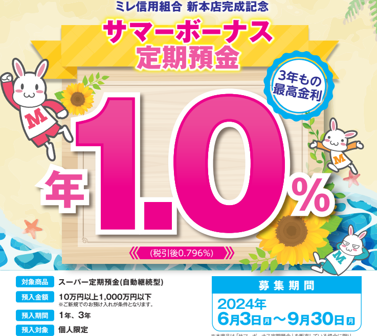 新本店完成記念（利益還元）サマーボーナス定期預金｜ミレ信用組合