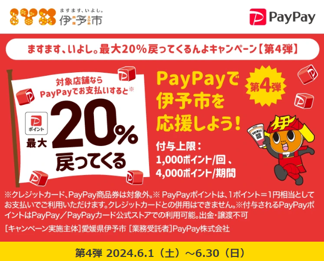 ますます、いよし。最大20％戻ってくるんよキャンペーン【第4弾】| PayPay