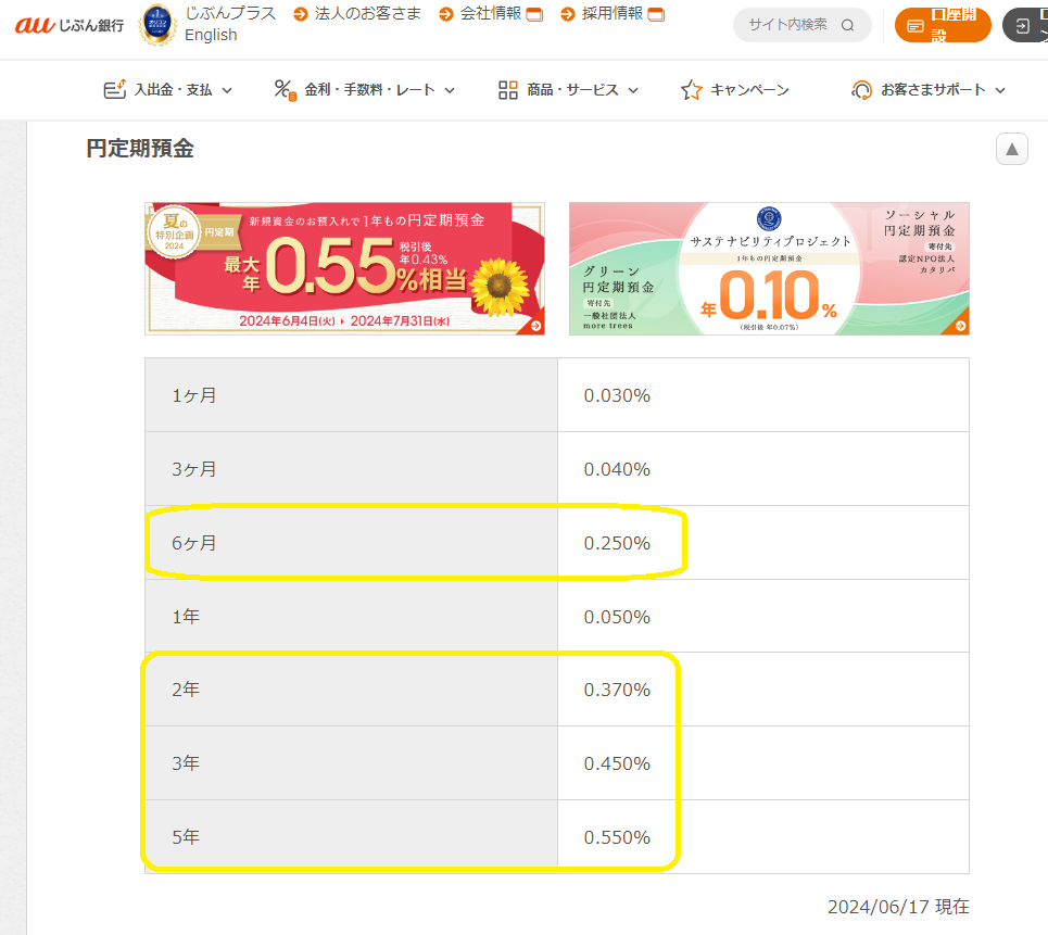 金利一覧 | auじぶん銀行