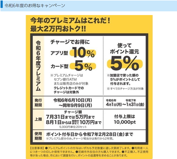 電子地域通貨「あま咲きコイン」について｜尼崎市公式ホームページ