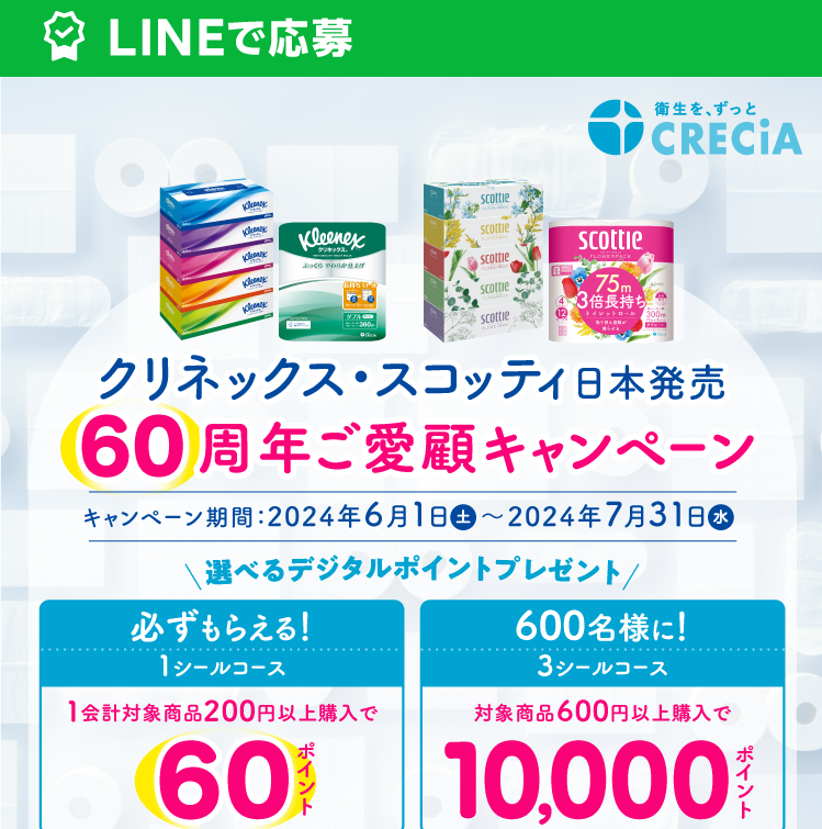 クリネックス・スコッティ日本発売60周年 ご愛顧キャンペーン