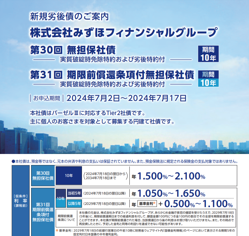 円建て新発債券｜みずほ証券