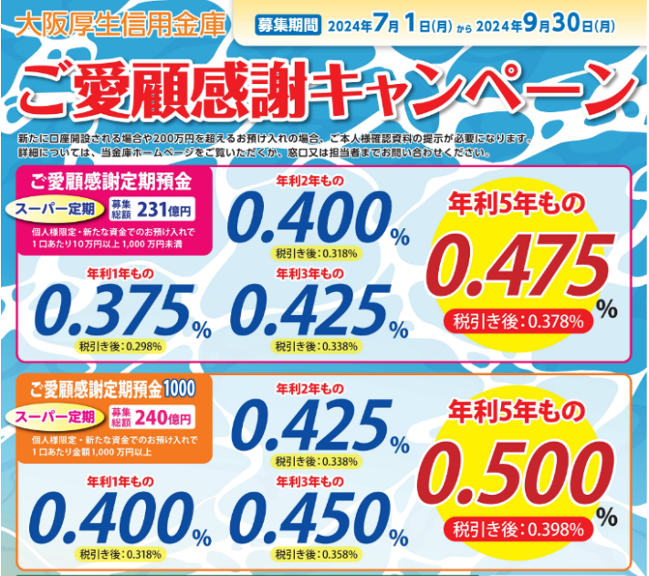 ご愛顧感謝定期預金｜大阪厚生信用金庫
