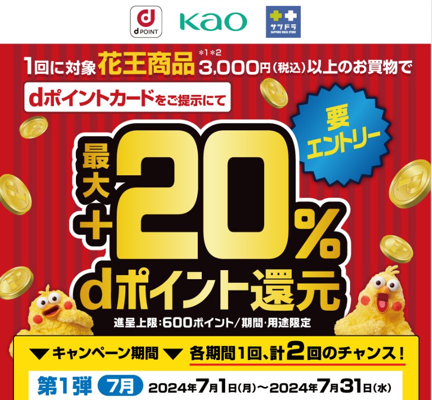 【dポイントクラブ】【サツドラ】対象の花王商品を3,000円（税込）以上お買物で最大＋20％還元キャンペーン | キャンペーン