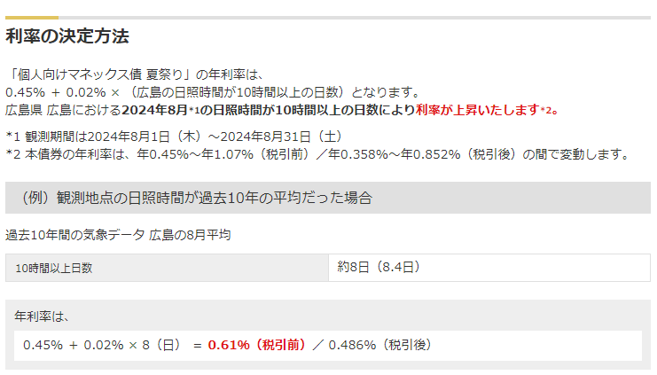 年利率0.45％～1.07％（税引前）日照時間連動型債券 | 最新情報 | マネックス証券