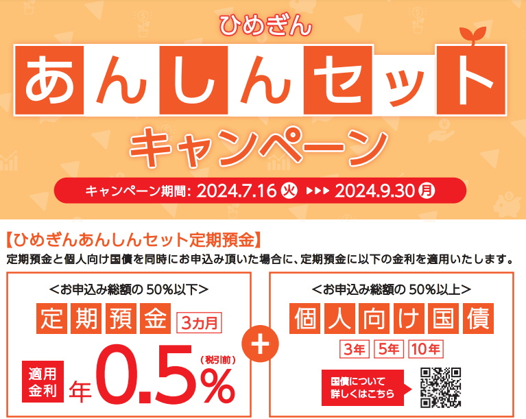 「ひめぎんあんしんセットキャンペーン」の実施について | 商品・サービスのお知らせ | 愛媛銀行