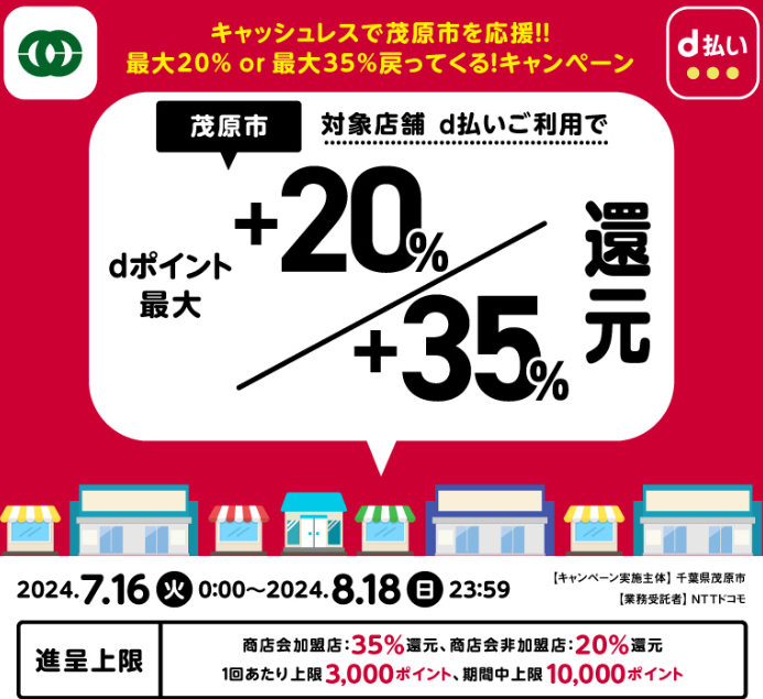 キャッシュレスで茂原市を応援！！最大20％ or 最大35%戻ってくる！キャンペーン | d払い