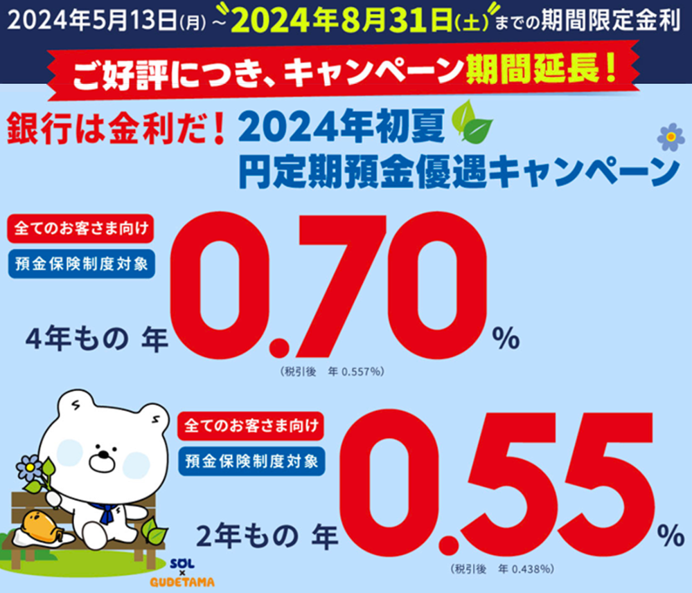 「～銀行は金利だ！～2024 年初夏円定期預金優遇キャンペーン」実施のお知らせ | SBJ銀行