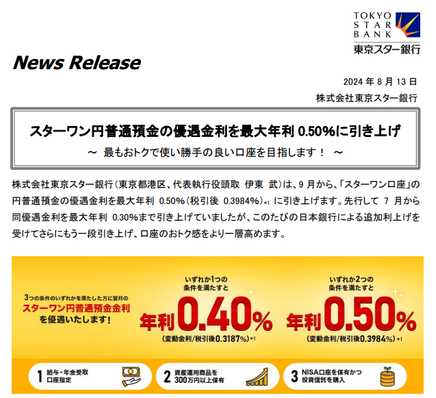 スターワン円普通預金の優遇金利を最大年利 0.50％に引き上げ｜東京スター銀行