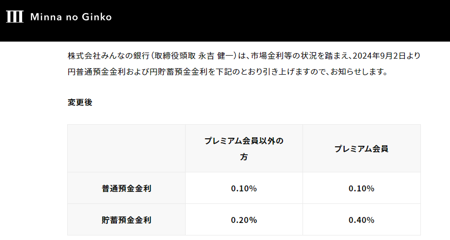預金金利引き上げのお知らせ｜みんなの銀行