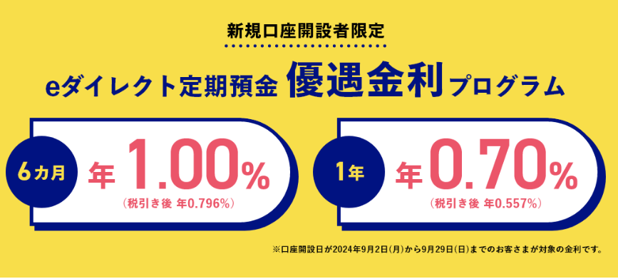 新規口座開設者限定 eダイレクト定期預金 優遇金利プログラム | オリックス銀行