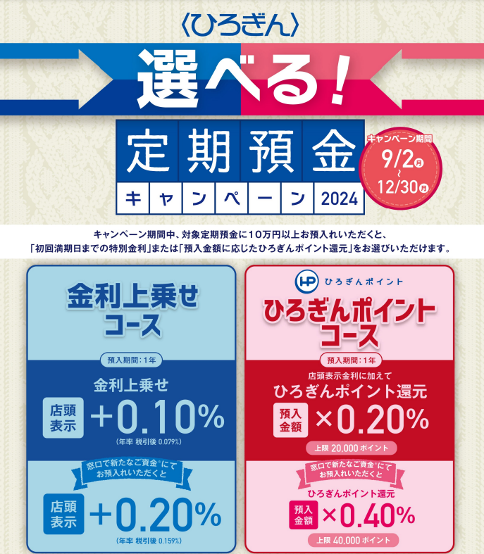 選べる定期預金キャンペーン2024 | 広島銀行