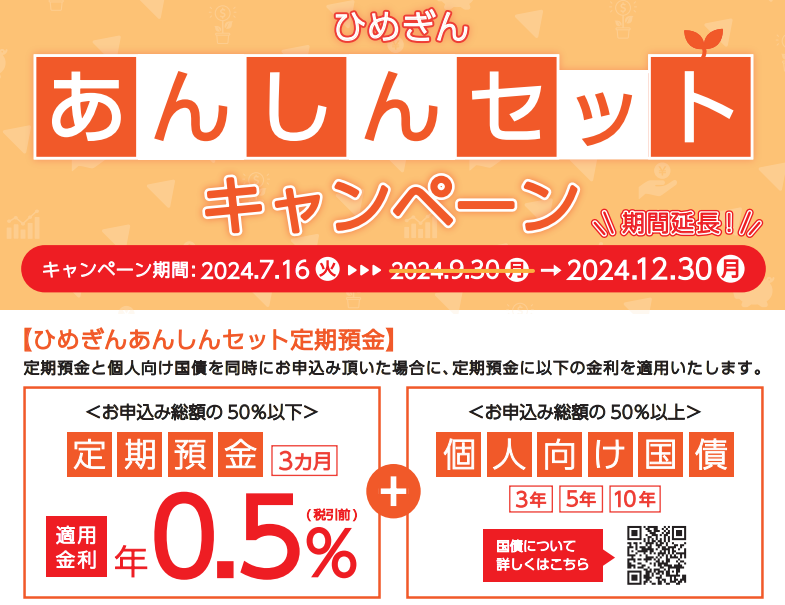 「ひめぎんあんしんセットキャンペーン」の実施について | 商品・サービスのお知らせ | 愛媛銀行
