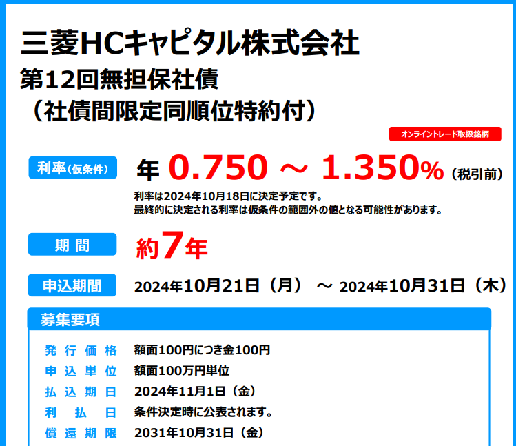 三菱HCキャピタル株式会社第12回無担保社債（社債間限定同順位特約付）｜ＳＭＢＣ日興証券