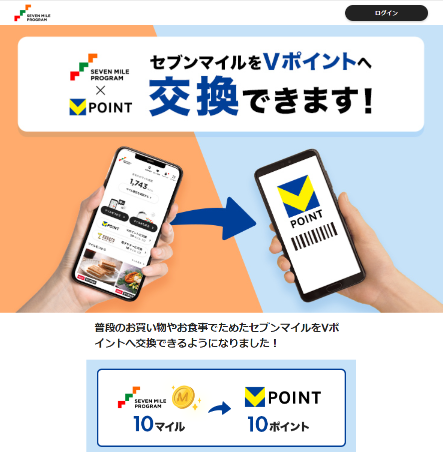 セブンマイルプログラム　マイルをためておトクな特典と交換しよう！