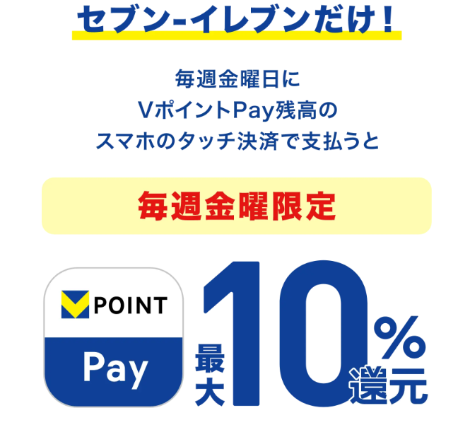 セブン-イレブン限定　条件達成でスマホのタッチ決済で最大10％ポイント還元！｜クレジットカードの三井住友カード