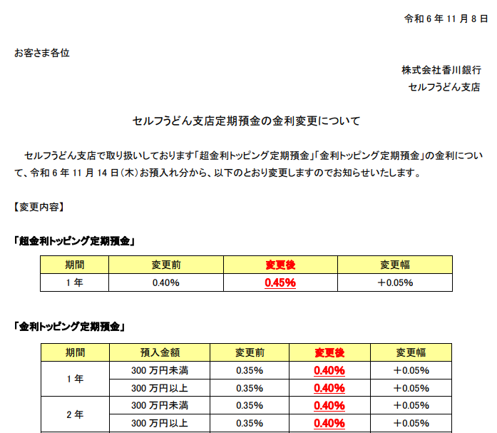 セルフうどん支店定期預金の金利変更について | 香川銀行