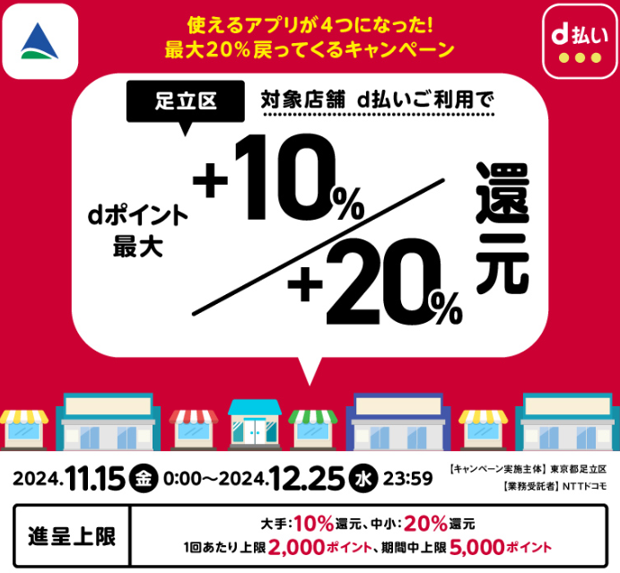 使えるアプリが4つになった！キャッシュレスで最大20％戻ってくるキャンペーン| d払い