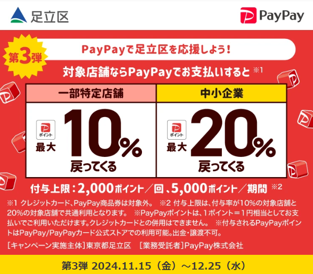 使えるアプリが4つになった！キャッシュレスで最大20％戻ってくるキャンペーン｜PayPay