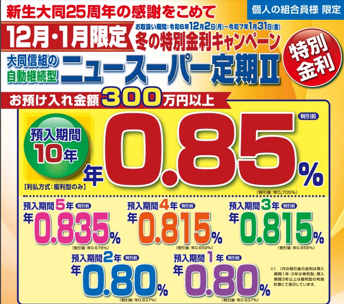 ニュースーパー定期Ⅱ｜大同信用組合