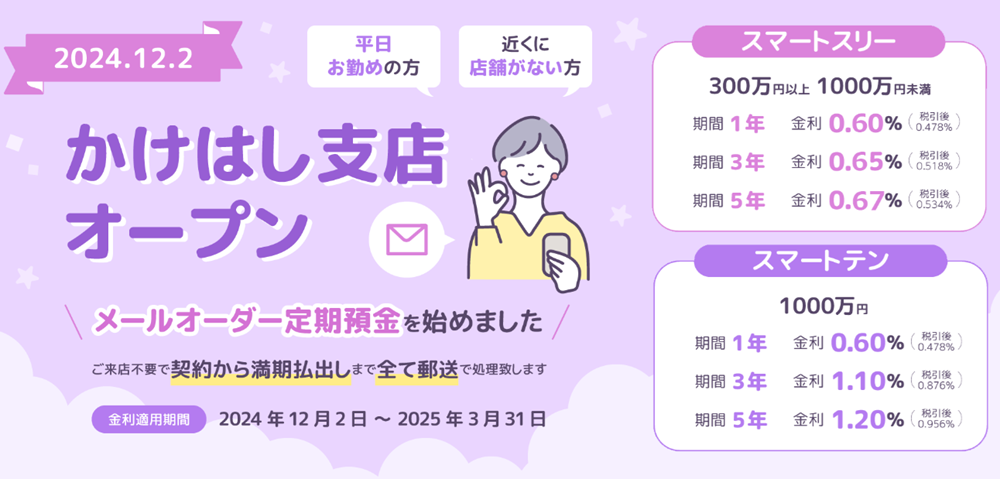 メールオーダー定期預金｜成協信用組合