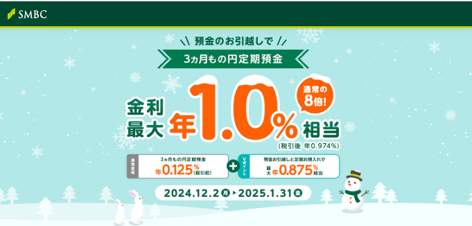 円定期預金ポイント上乗せキャンペーン：三井住友銀行