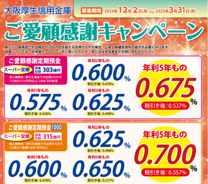 ご愛顧感謝定期預金｜大阪厚生信用金庫